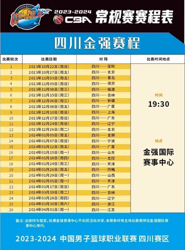 相信在接下