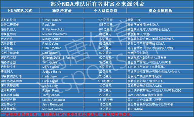 以迎接接下