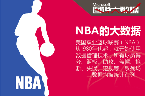 竞技不仅仅